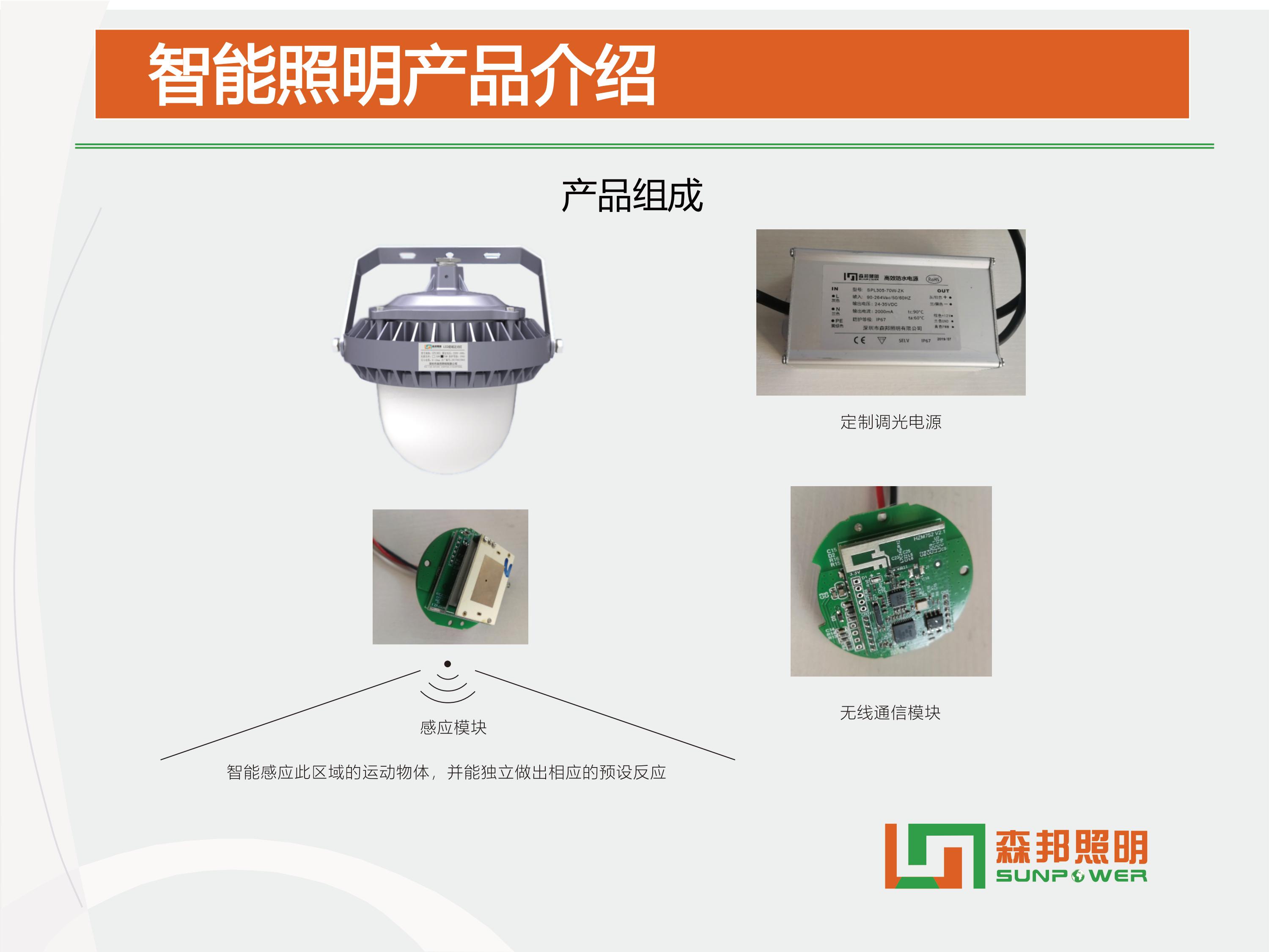 SPL-i305 智能LED平臺燈智能改造方案(圖7)